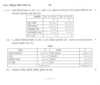 Introduction to Management Accounting and Introduction to Auditing (Financial Accounting and Auditing 5) 2011-2012 - B.Com. - 3rd Year (TYBcom) - University of Mumbai question paper with PDF download