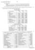 Introduction to Management Accounting and Introduction to Auditing (Financial Accounting and Auditing 5) 2011-2012 - B.Com. - 3rd Year (TYBcom) - University of Mumbai question paper with PDF download