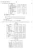 Introduction to Management Accounting and Introduction to Auditing (Financial Accounting and Auditing 5) 2011-2012 - B.Com. - 3rd Year (TYBcom) - University of Mumbai question paper with PDF download