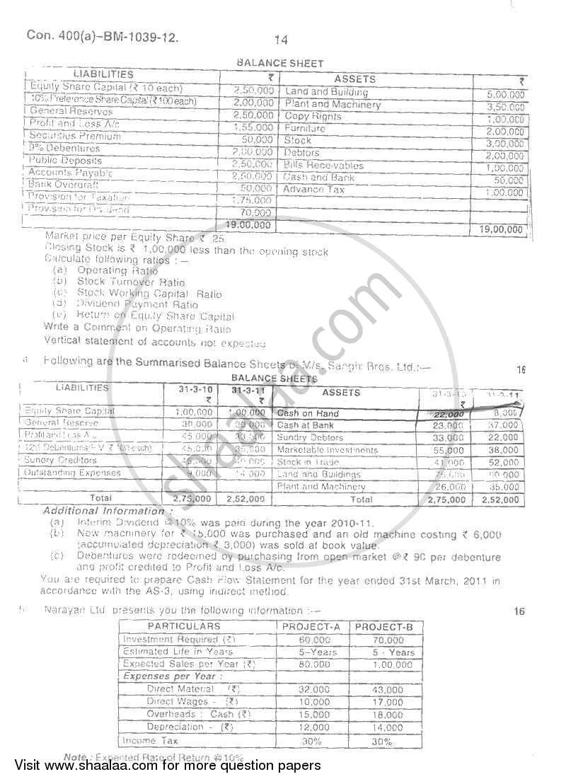 Introduction to Management Accounting and Introduction to Auditing (Financial Accounting and Auditing 5) 2011-2012 - B.Com. - 3rd Year (TYBcom) - University of Mumbai question paper with PDF download