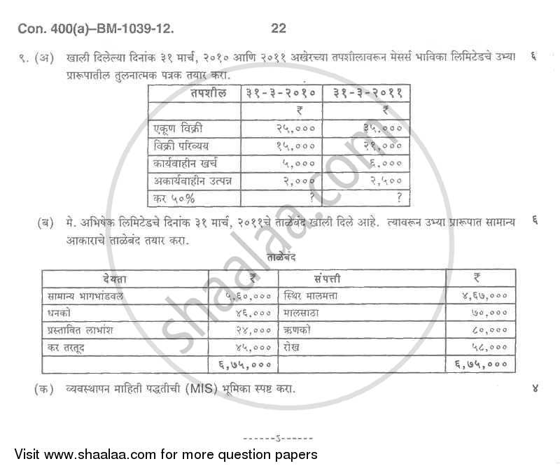 Introduction to Management Accounting and Introduction to Auditing (Financial Accounting and Auditing 5) 2011-2012 - B.Com. - 3rd Year (TYBcom) - University of Mumbai question paper with PDF download