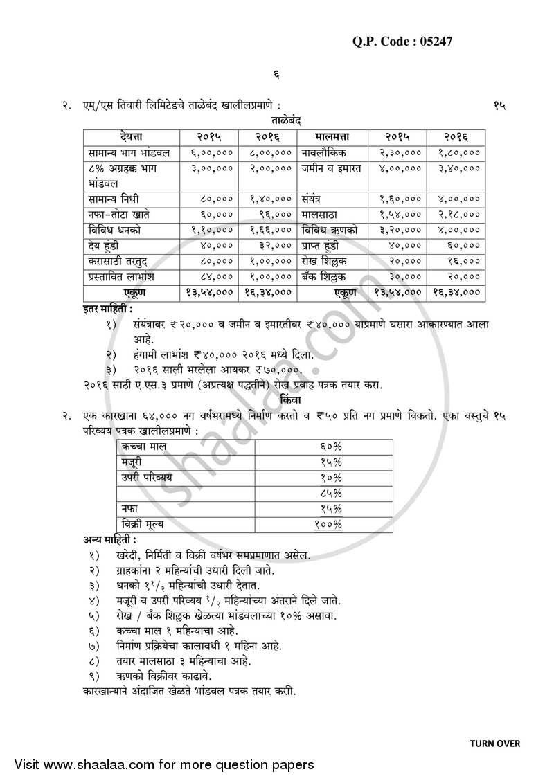 Introduction to Management Accounting and Introduction to Auditing (Financial Accounting and Auditing 5) 2017-2018 - B.Com. - 3rd Year (TYBcom) - University of Mumbai question paper with PDF download