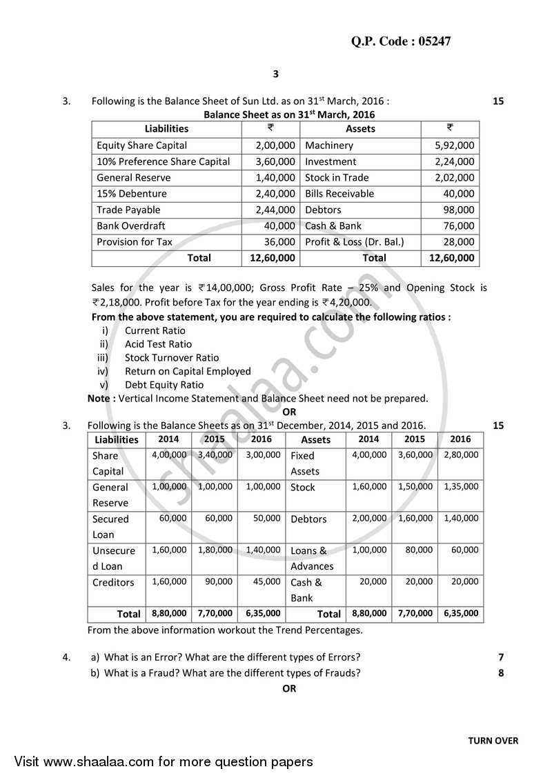 Introduction to Management Accounting and Introduction to Auditing (Financial Accounting and Auditing 5) 2017-2018 - B.Com. - 3rd Year (TYBcom) - University of Mumbai question paper with PDF download