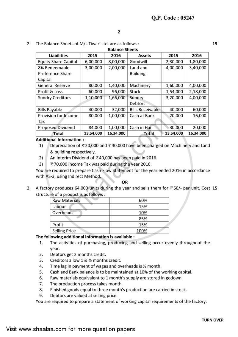 Introduction to Management Accounting and Introduction to Auditing (Financial Accounting and Auditing 5) 2017-2018 - B.Com. - 3rd Year (TYBcom) - University of Mumbai question paper with PDF download