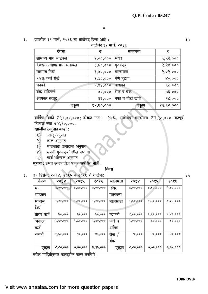 Introduction to Management Accounting and Introduction to Auditing (Financial Accounting and Auditing 5) 2017-2018 - B.Com. - 3rd Year (TYBcom) - University of Mumbai question paper with PDF download