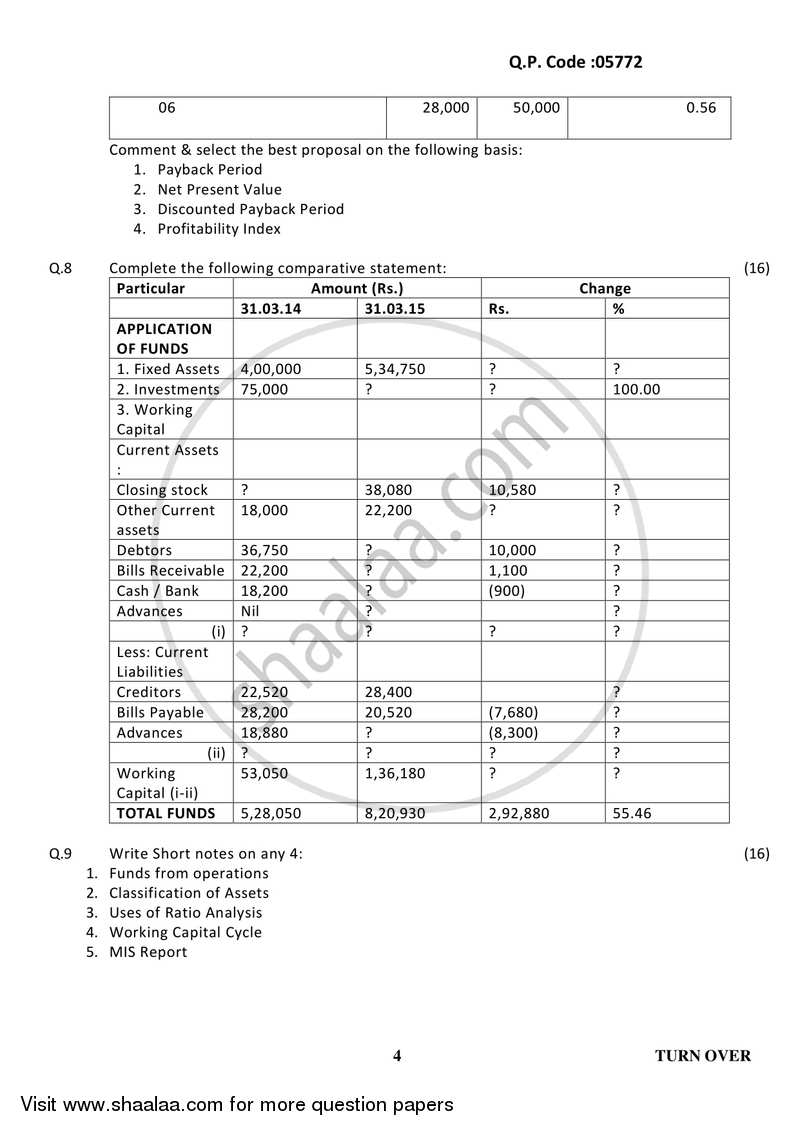 Introduction to Management Accounting and Introduction to Auditing (Financial Accounting and Auditing 5) 2017-2018 - B.Com. - 3rd Year (TYBcom) - University of Mumbai question paper with PDF download