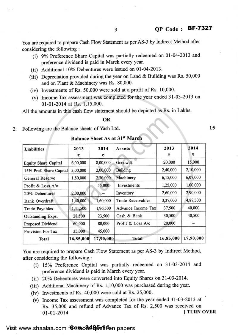 Management Accounting (Financial Accounting and Auditing 10) 2013-2014 - B.Com. - Semester 6 (TYBcom) - University of Mumbai question paper with PDF download