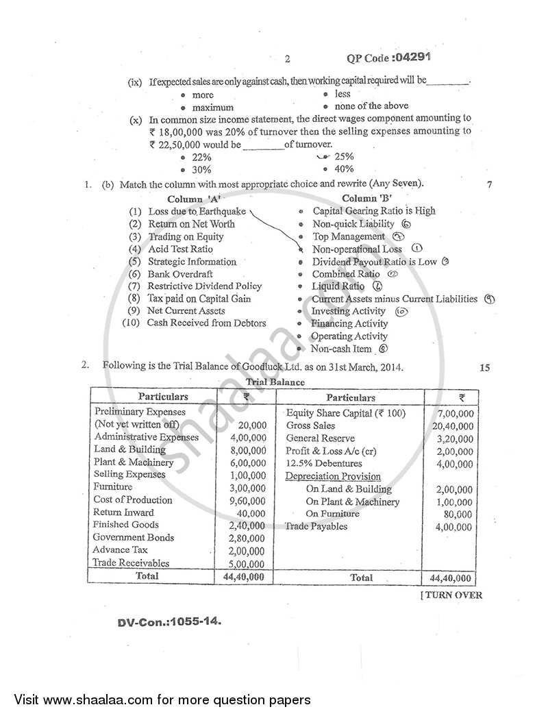 Management Accounting (Financial Accounting and Auditing 7) 2014-2015 - B.Com. - Semester 5 (TYBcom) - University of Mumbai question paper with PDF download