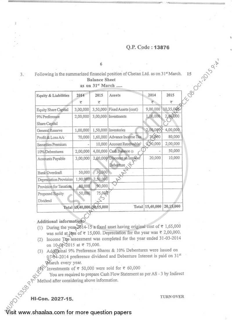 Management Accounting (Financial Accounting and Auditing 7) 2015-2016 - B.Com. - Semester 5 (TYBcom) - University of Mumbai question paper with PDF download