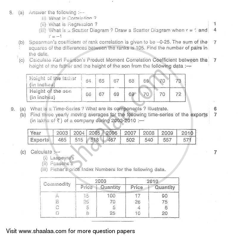 Mathematical and Statistical Techniques 2011-2012 - B.Com. - 1st Year (FYBcom) - University of Mumbai question paper with PDF download