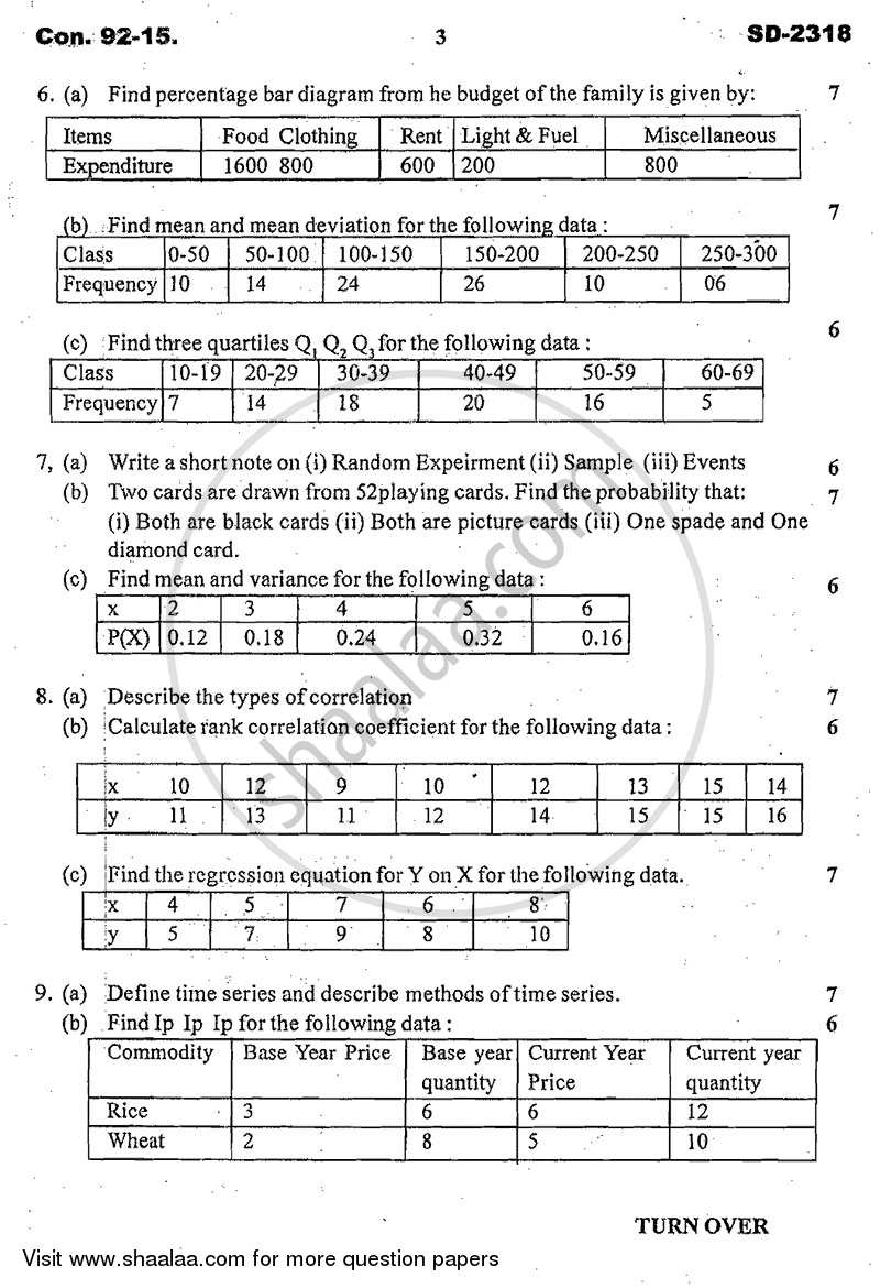 Mathematical and Statistical Techniques 2014-2015 - B.Com. - 1st Year (FYBcom) - University of Mumbai question paper with PDF download