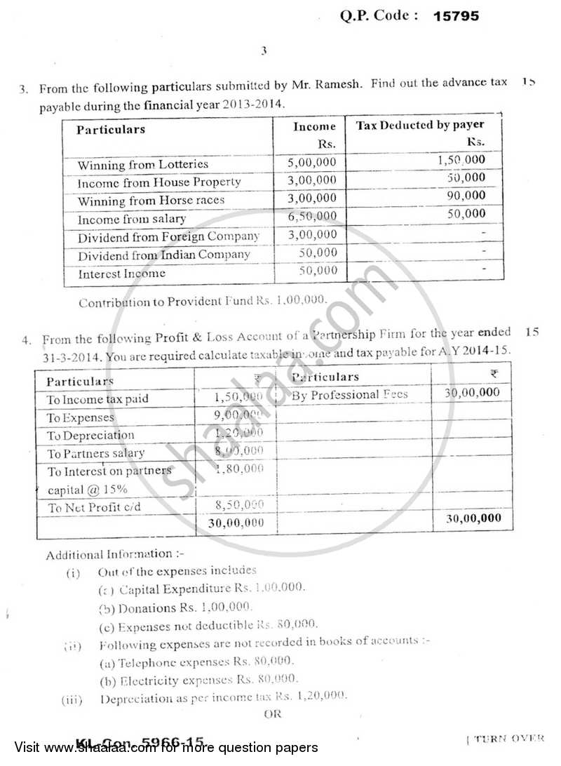 Taxation - 5 (Direct Taxes- 2) 2014-2015 - B.Com. - Semester 6 (TYBAF) - University of Mumbai question paper with PDF download