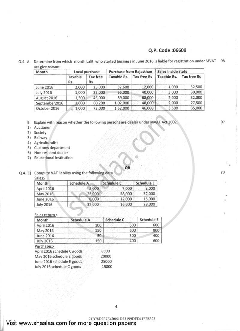 Taxation- Indirect Taxes 1 2016-2017 - B.Com. - Semester 2 (FYBAF) - University of Mumbai question paper with PDF download