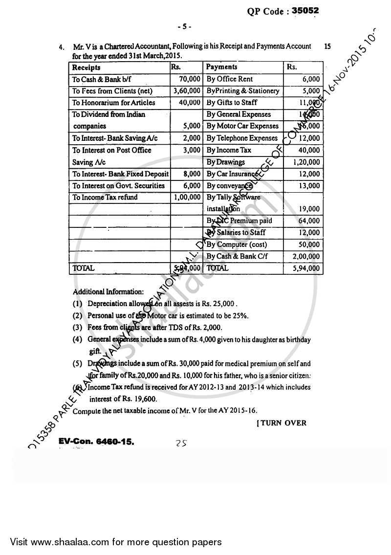 Taxation Paper 3 (Direct Tax Paper 1) 2015-2016 - B.Com. - Semester 5 (TYBAF) - University of Mumbai question paper with PDF download