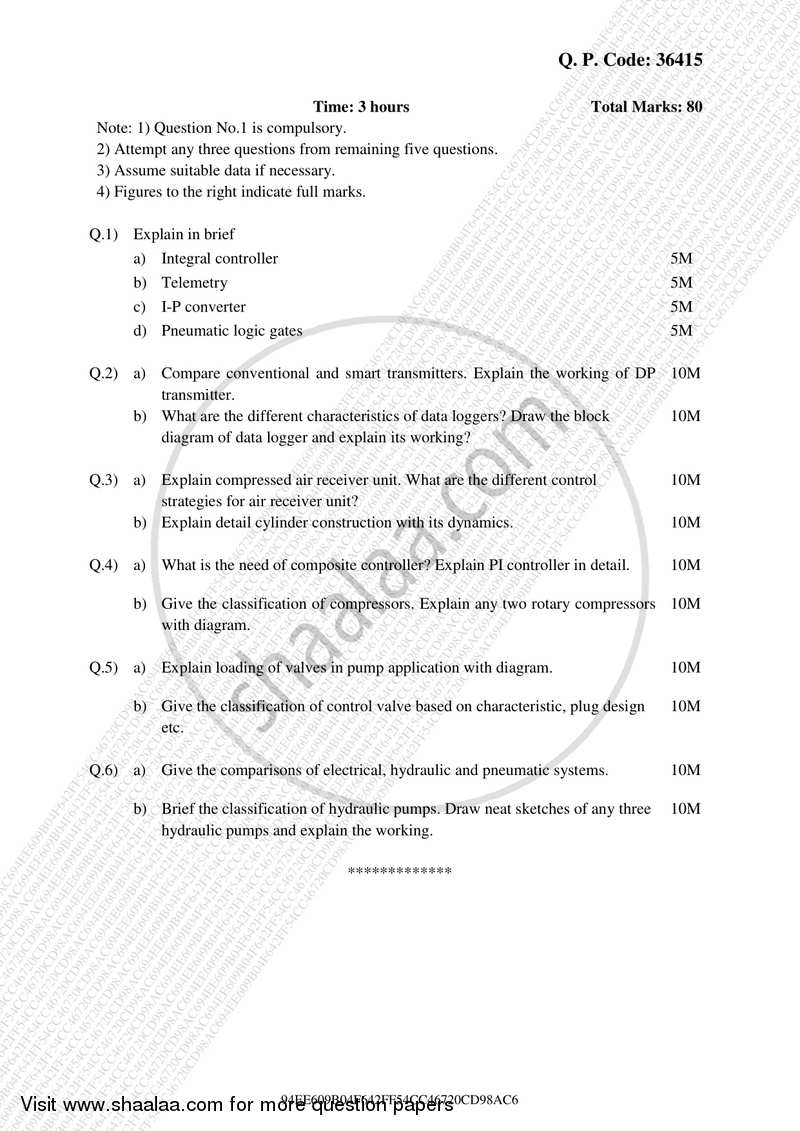 Advanced Instrumentation System 2017-2018 - B.E. - Semester 6 (TE Third Year) - University of Mumbai question paper with PDF download