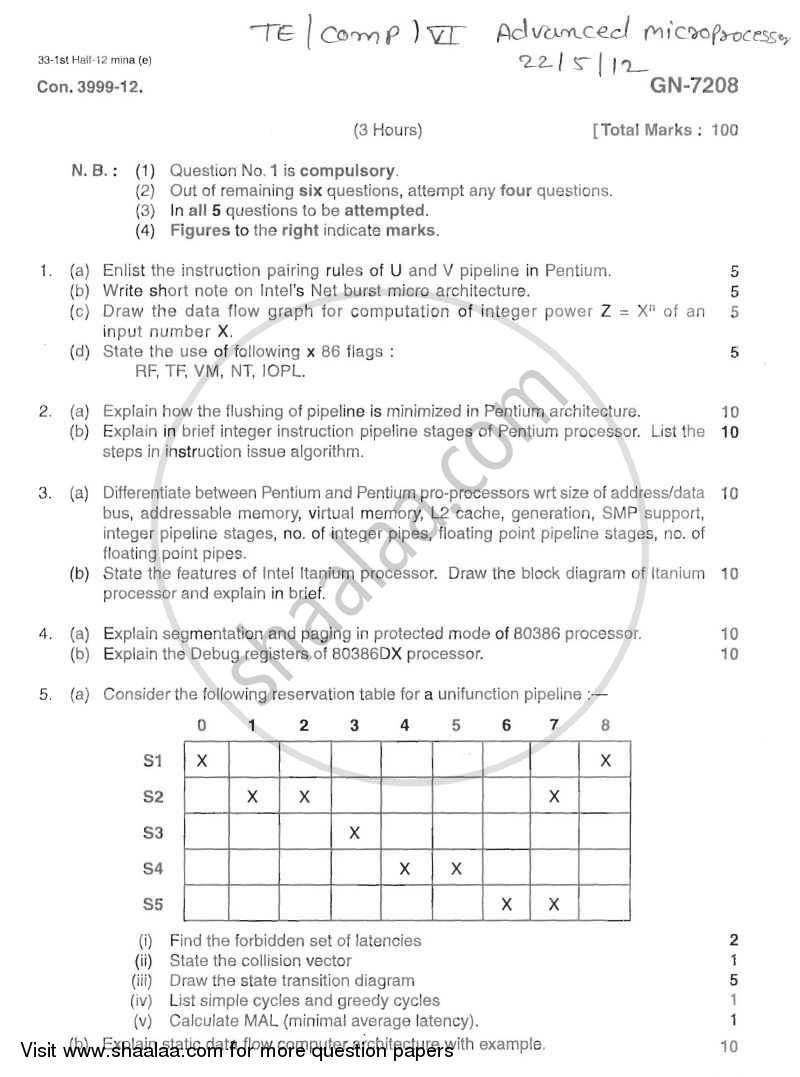 Advanced Microprocessor 2011-2012 - B.E. - Semester 6 (TE Third Year) - University of Mumbai question paper with PDF download
