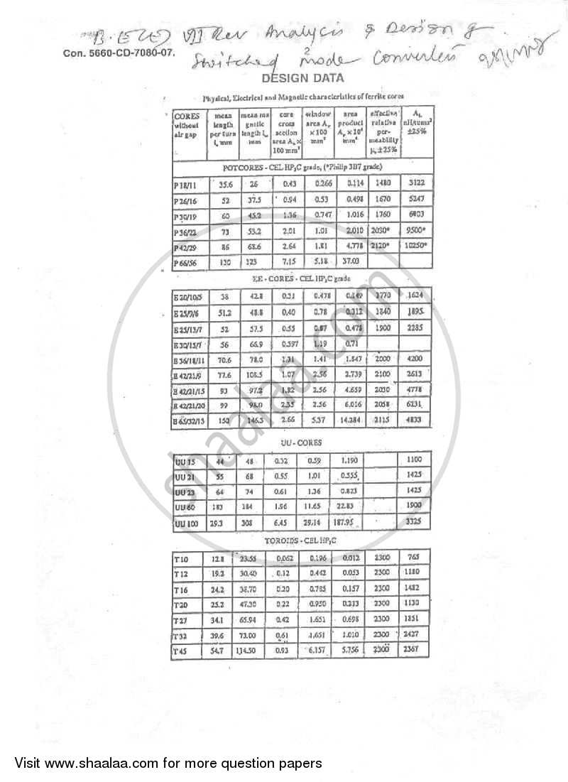 Analysis and Design of Power Switching Converters 2007-2008 - B.E. - Semester 7 (BE Fourth Year) - University of Mumbai question paper with PDF download