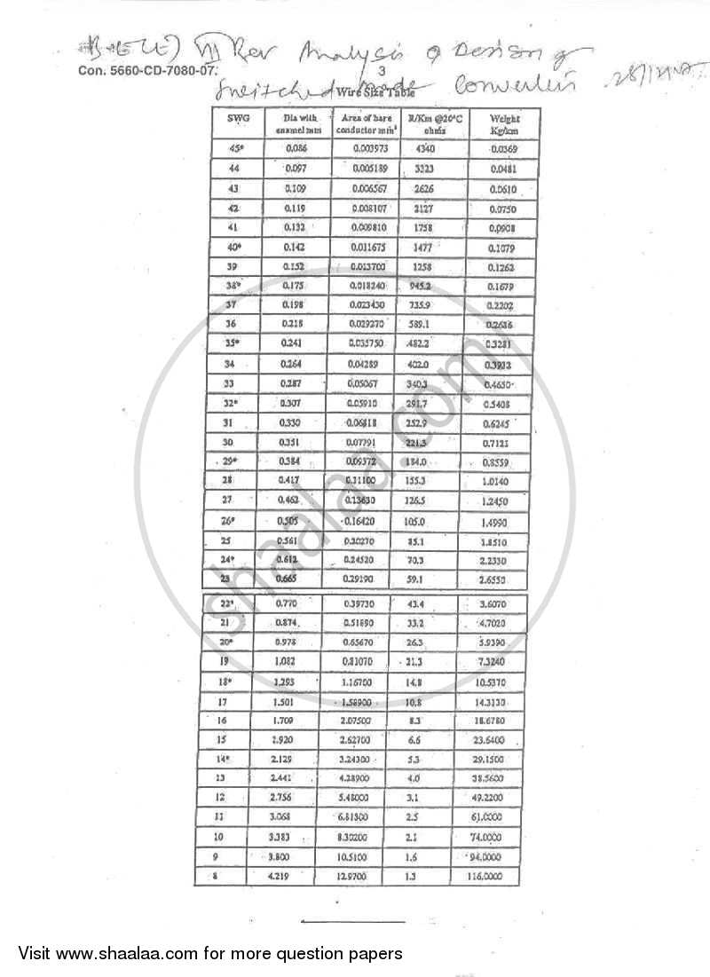 Analysis and Design of Power Switching Converters 2007-2008 - B.E. - Semester 7 (BE Fourth Year) - University of Mumbai question paper with PDF download