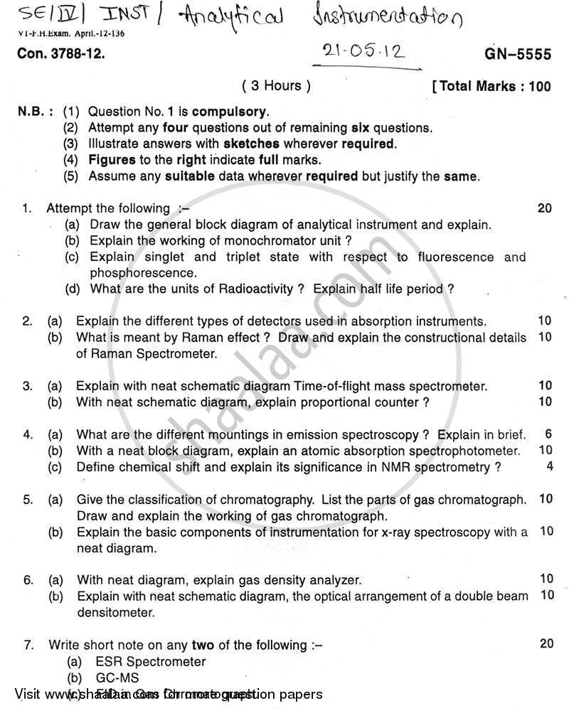 Analytical Instrumentation 2011-2012 - B.E. - Semester 6 (TE Third Year) - University of Mumbai question paper with PDF download