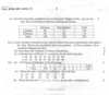 Applied Mathematics 5 2011-2012 - B.E. - Semester 5 (TE Third Year) - University of Mumbai question paper with PDF download