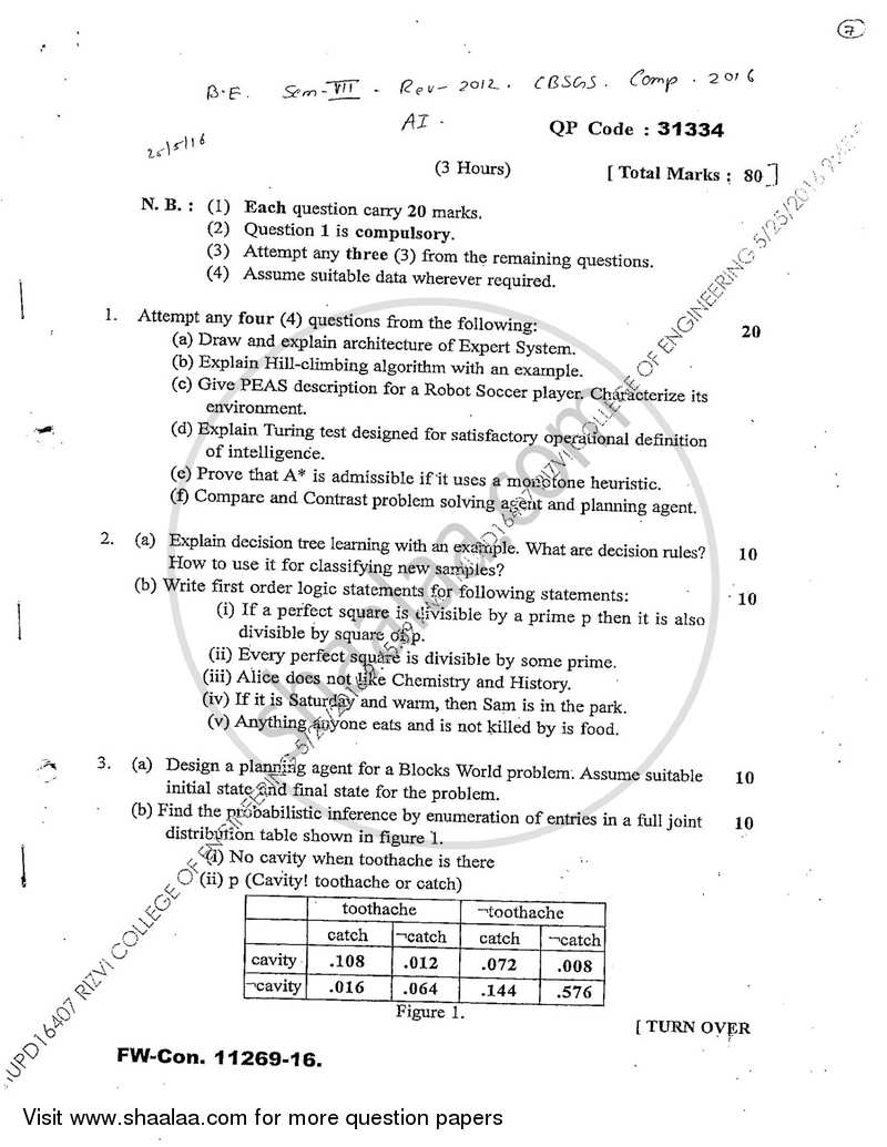 Artificial Intelligence 2015-2016 - B.E. - Semester 7 (BE Fourth Year) - University of Mumbai question paper with PDF download