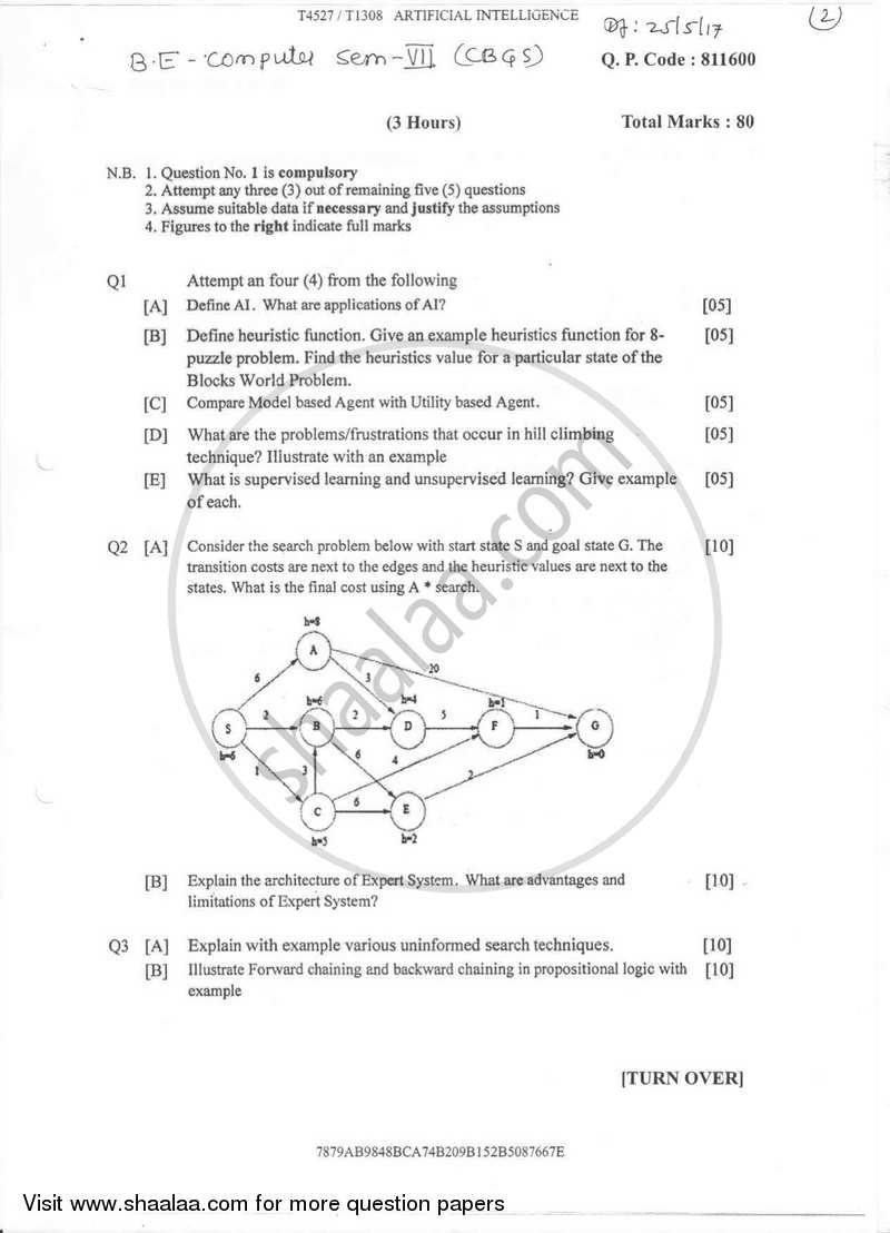 Artificial Intelligence 2016-2017 - B.E. - Semester 7 (BE Fourth Year) - University of Mumbai question paper with PDF download
