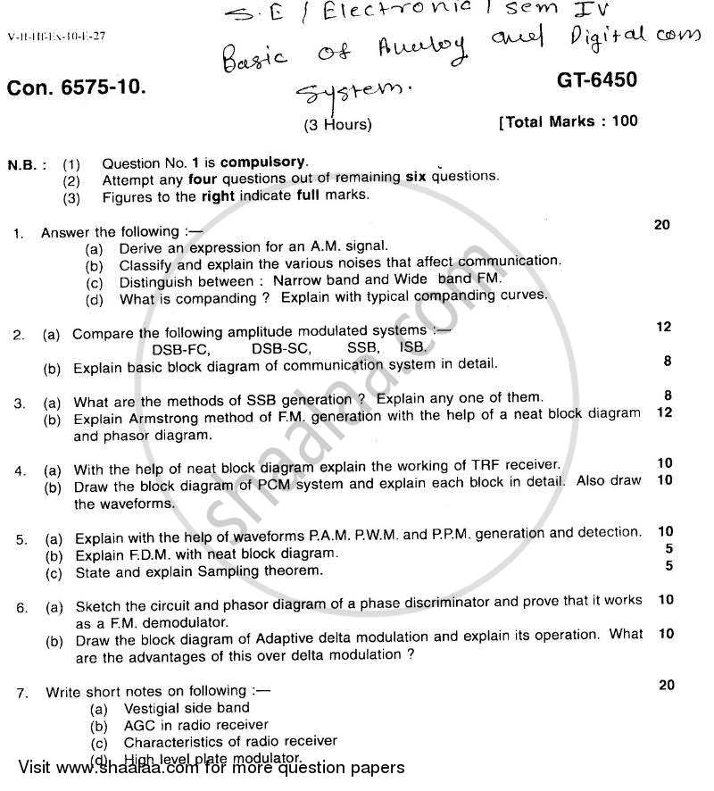 Basic of Analog and Digital Communication Systems 2010-2011 - B.E. - Semester 4 (SE Second Year) - University of Mumbai question paper with PDF download