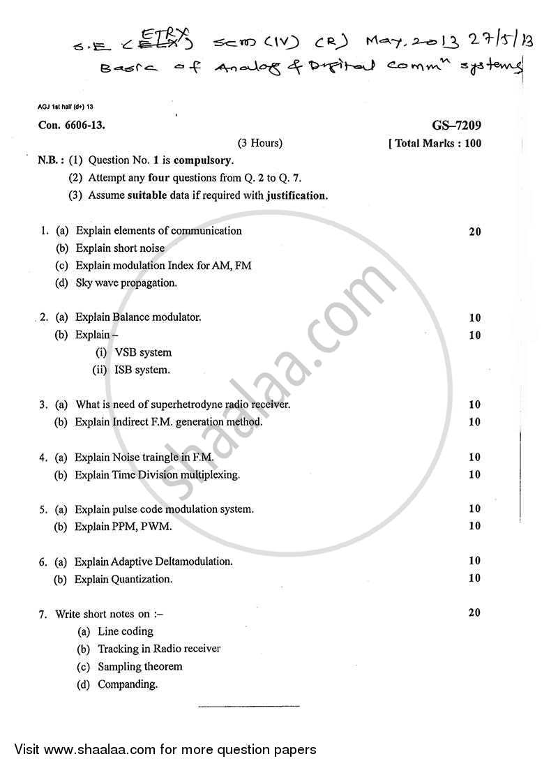 Basic of Analog and Digital Communication Systems 2012-2013 - B.E. - Semester 4 (SE Second Year) - University of Mumbai question paper with PDF download