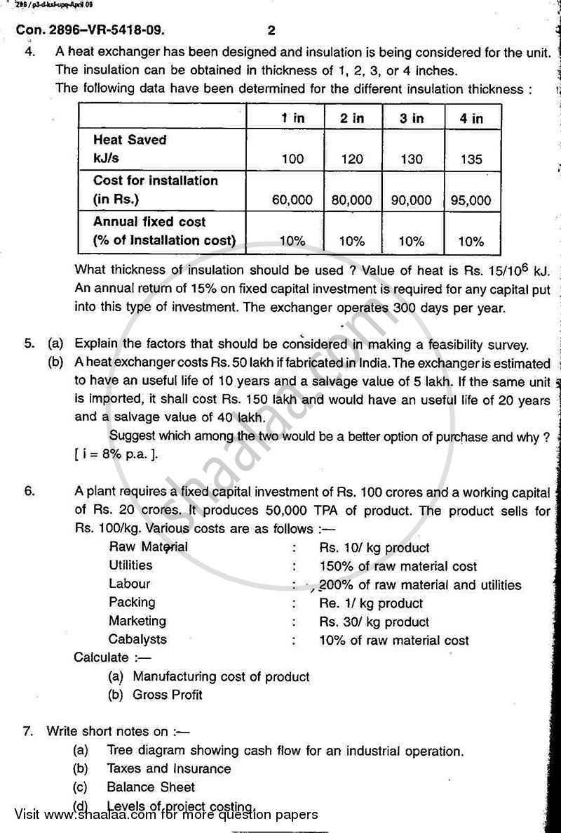Chemical Engineering Economics 2008-2009 - B.E. - Semester 3 (SE Second Year) - University of Mumbai question paper with PDF download