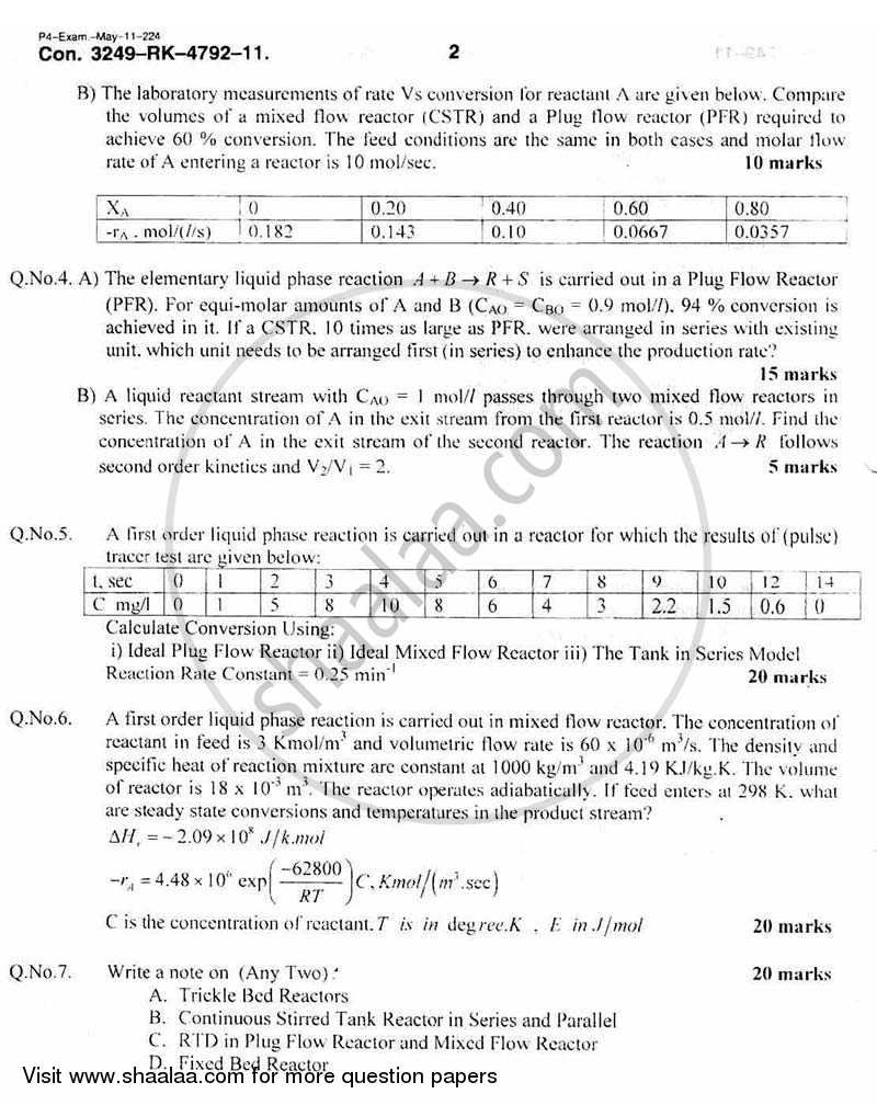 Chemical Reaction Engineering 2010-2011 - B.E. - Semester 8 (BE Fourth Year) - University of Mumbai question paper with PDF download