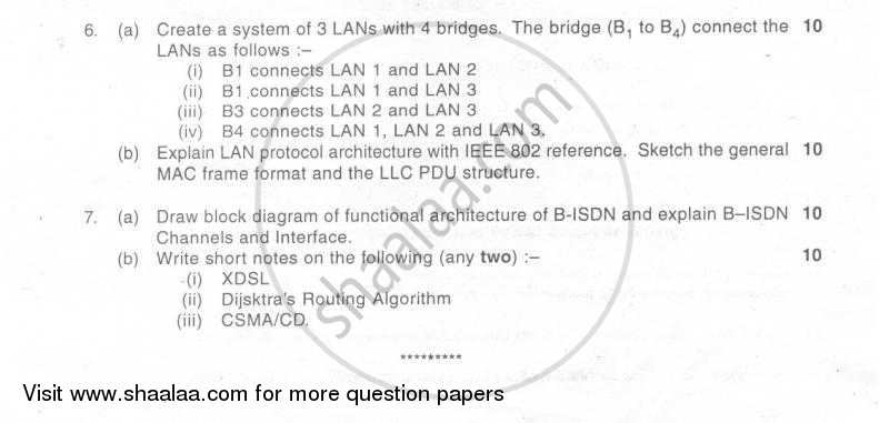 Communication Networks 2008-2009 - B.E. - Semester 7 (BE Fourth Year) - University of Mumbai question paper with PDF download