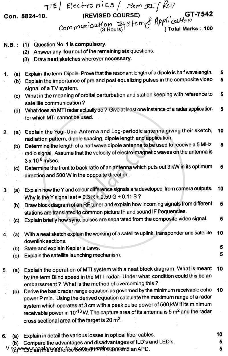 communication Systems and Applications 2010-2011 - B.E. - Semester 6 (TE Third Year) - University of Mumbai question paper with PDF download