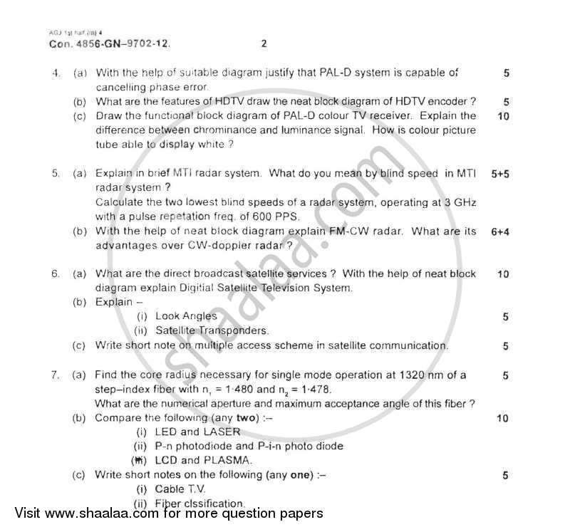 communication Systems and Applications 2011-2012 - B.E. - Semester 6 (TE Third Year) - University of Mumbai question paper with PDF download