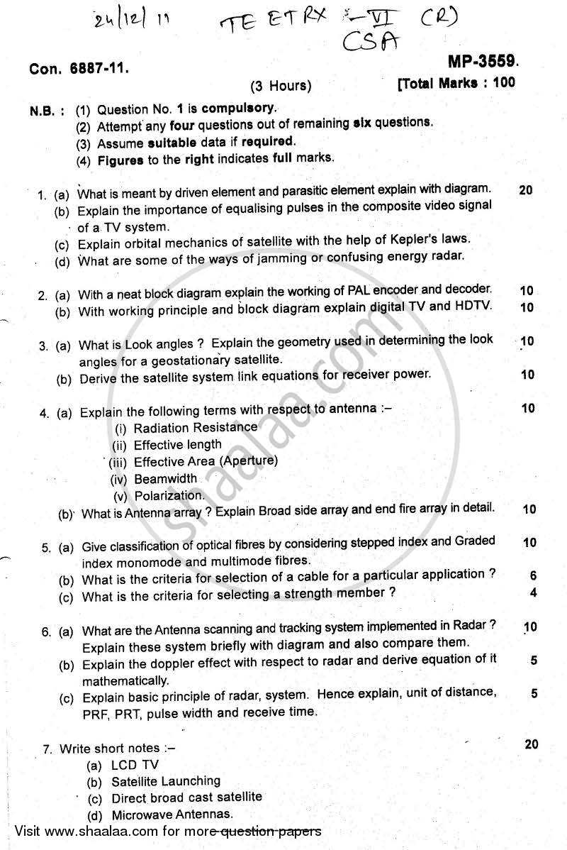 communication Systems and Applications 2011-2012 - B.E. - Semester 6 (TE Third Year) - University of Mumbai question paper with PDF download