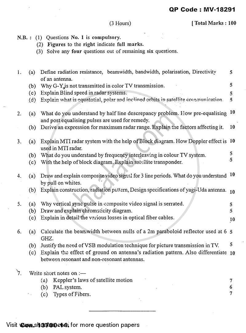 communication Systems and Applications 2013-2014 - B.E. - Semester 6 (TE Third Year) - University of Mumbai question paper with PDF download