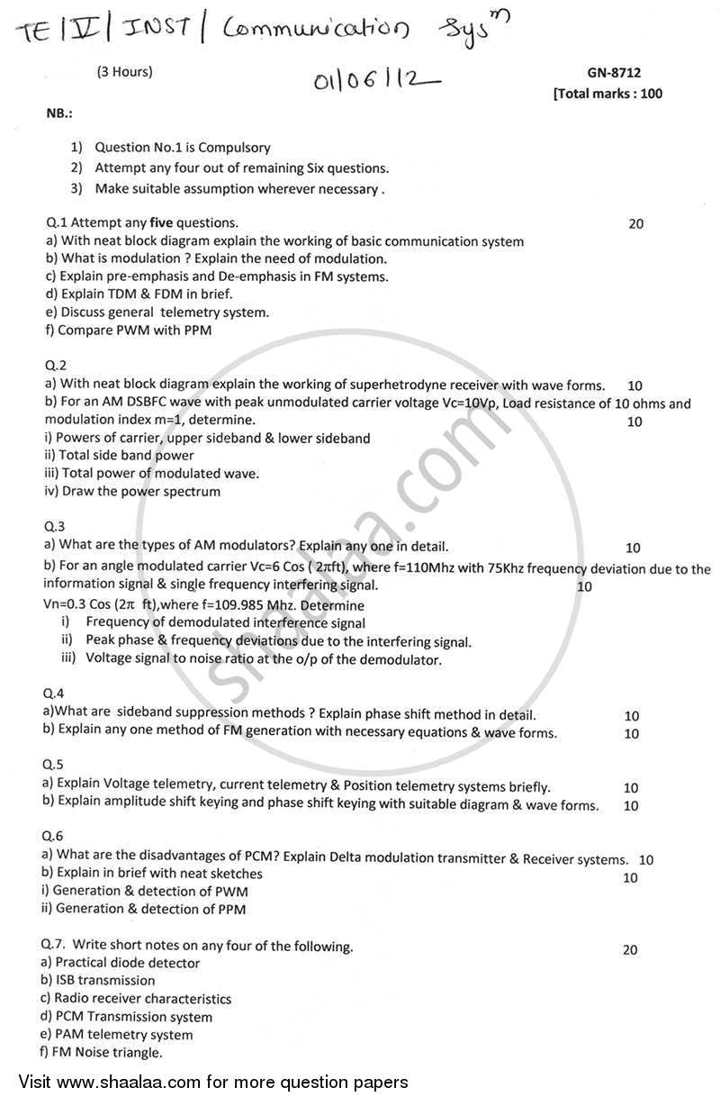 Communication Systems 2011-2012 - B.E. - Semester 5 (TE Third Year) - University of Mumbai question paper with PDF download