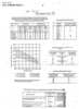 Concrete Technology 2011-2012 - B.E. - Semester 4 (SE Second Year) - University of Mumbai question paper with PDF download