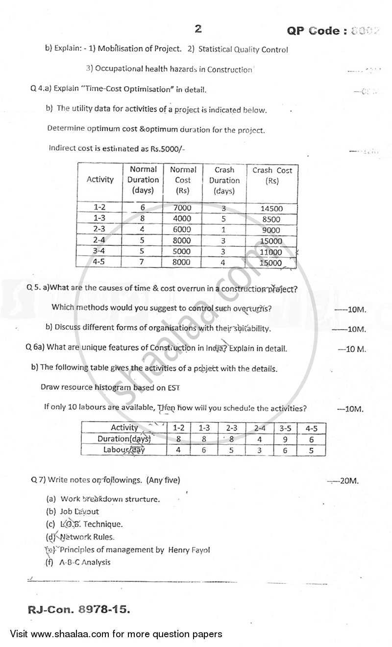 Construction Management 2014-2015 - B.E. - Semester 8 (BE Fourth Year) - University of Mumbai question paper with PDF download