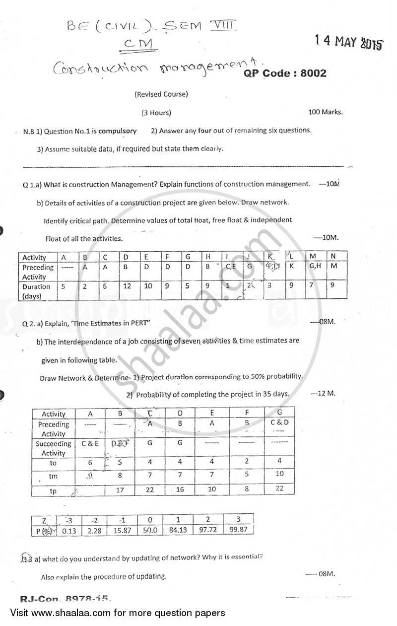Construction Management 2014-2015 - B.E. - Semester 8 (BE Fourth Year) - University of Mumbai question paper with PDF download