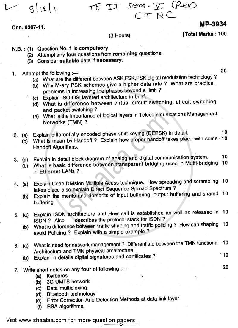Convergence of Technologies and Networking in Communication 2011-2012 - B.E. - Semester 5 (TE Third Year) - University of Mumbai question paper with PDF download
