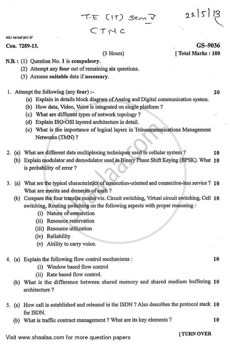 Convergence of Technologies and Networking in Communication 2012-2013 - B.E. - Semester 5 (TE Third Year) - University of Mumbai question paper with PDF download