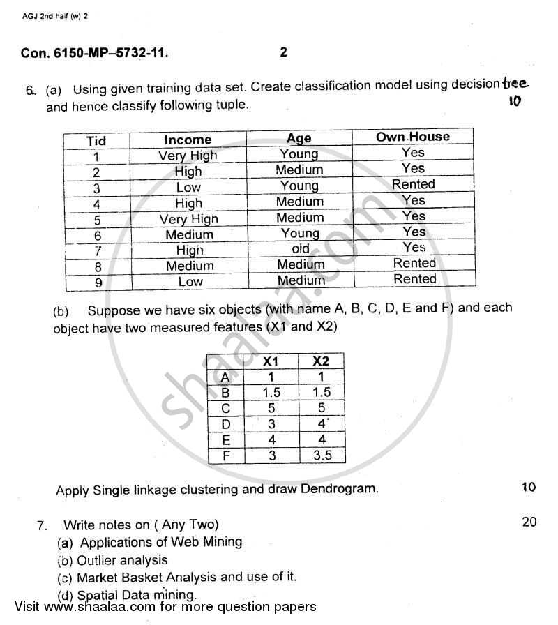 Data Warehousing Mining and Business Intelligence 2011-2012 - B.E. - Semester 7 (BE Fourth Year) - University of Mumbai question paper with PDF download