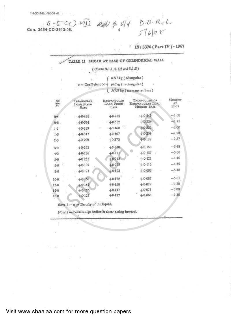 Design and Drawing of Reinforced Concrete Structures 2007-2008 - B.E. - Semester 8 (BE Fourth Year) - University of Mumbai question paper with PDF download