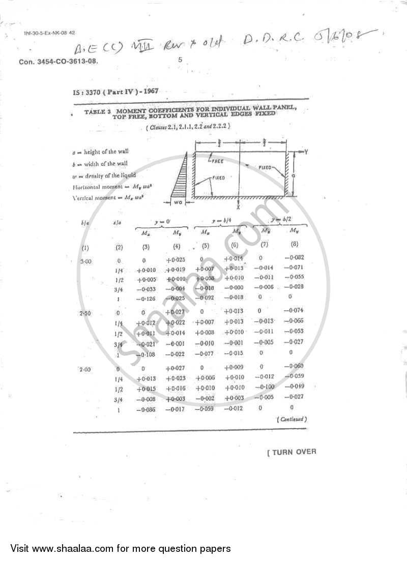 Design and Drawing of Reinforced Concrete Structures 2007-2008 - B.E. - Semester 8 (BE Fourth Year) - University of Mumbai question paper with PDF download