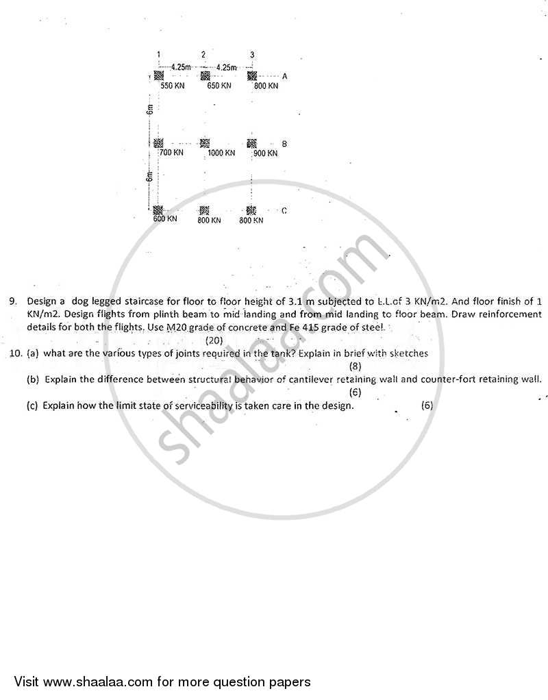 Design and Drawing of Reinforced Concrete Structures 2011-2012 - B.E. - Semester 8 (BE Fourth Year) - University of Mumbai question paper with PDF download