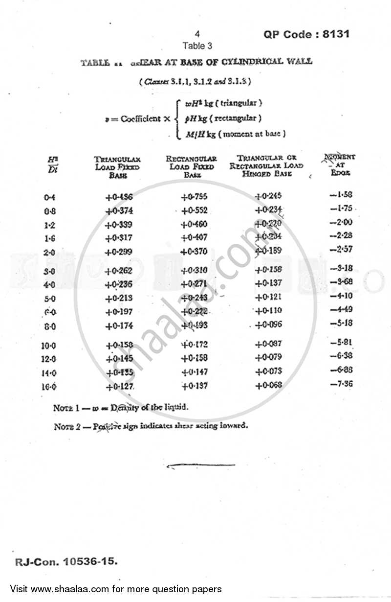 Design and Drawing of Reinforced Concrete Structures 2014-2015 - B.E. - Semester 8 (BE Fourth Year) - University of Mumbai question paper with PDF download