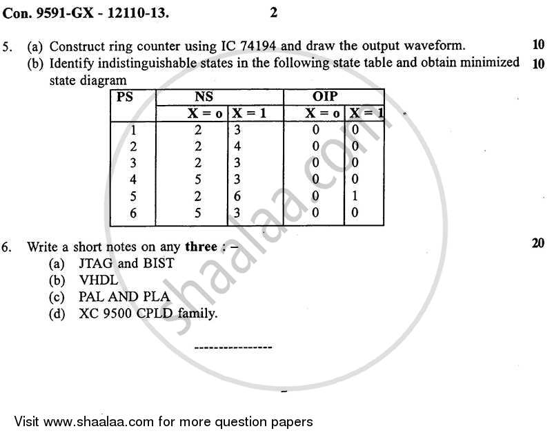 Digital Circuits and Design 2013-2014 - B.E. - Semester 3 (SE Second Year) - University of Mumbai question paper with PDF download