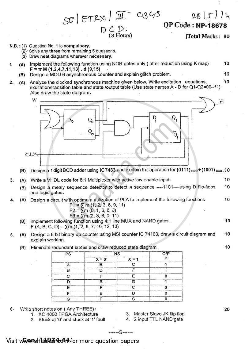 Digital Circuits and Design 2013-2014 - B.E. - Semester 3 (SE Second Year) - University of Mumbai question paper with PDF download