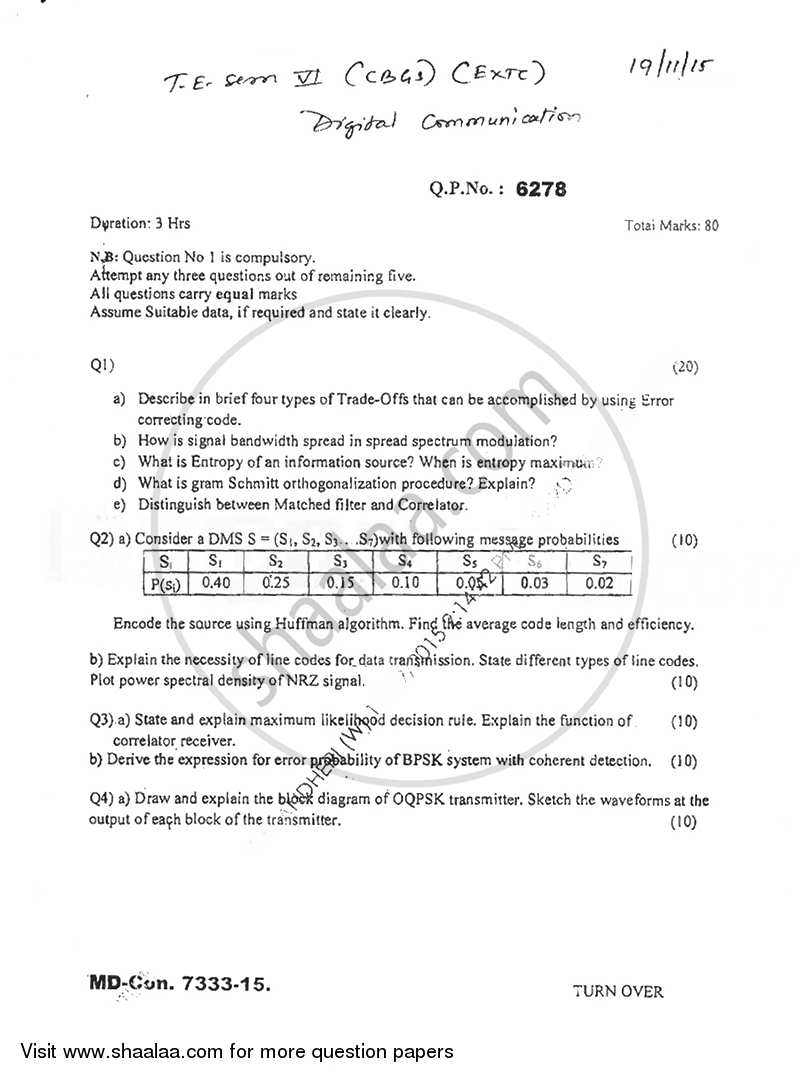 Digital Communication 2015-2016 - B.E. - Semester 6 (TE Third Year) - University of Mumbai question paper with PDF download