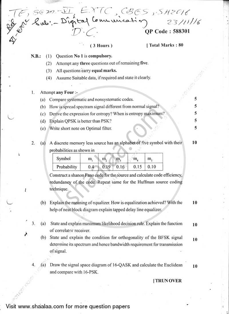 Digital Communication 2016-2017 - B.E. - Semester 6 (TE Third Year) - University of Mumbai question paper with PDF download
